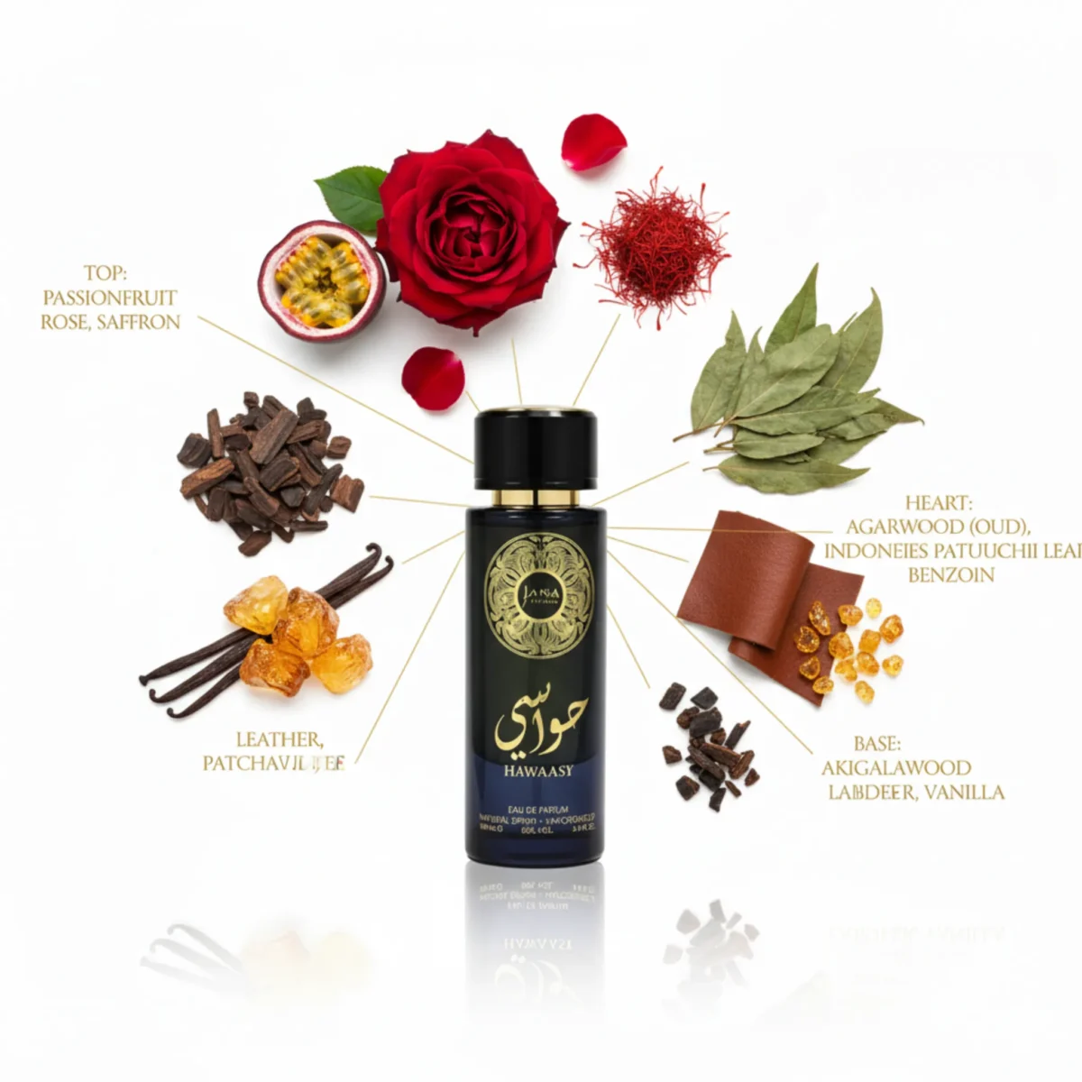 Hawaasy - Image 3